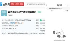 爱游戏APP下载:张继科球馆开业 场地方：不对外营业