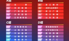 爱游戏APP:CBA新赛季10月12日开赛 新创赛事“CBA俱乐部杯赛”