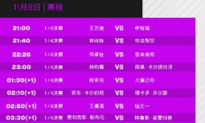 爱游戏APP:WTT法兰克福冠军赛1/4决赛赛程直播时间表 今天（11月8日）比赛对阵名单